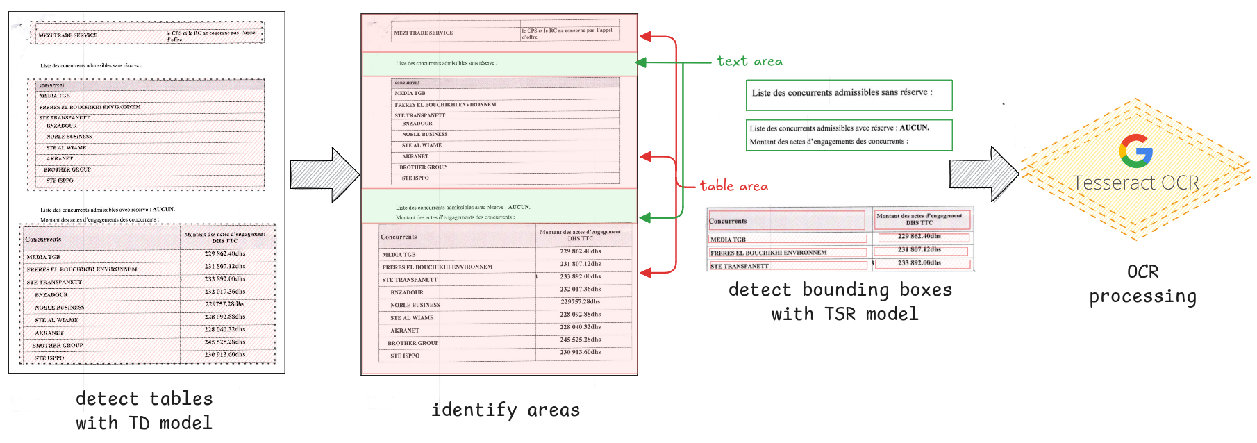 textify_docs